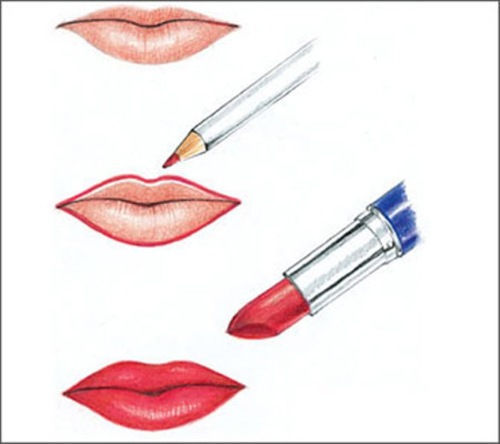 Các bước trang điểm cơ bản dành cho đôi môi mỏng.