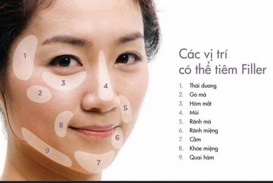 Filler là sản phẩm có tính ứng dụng lớn nên được chị em vô cùng yêu thích